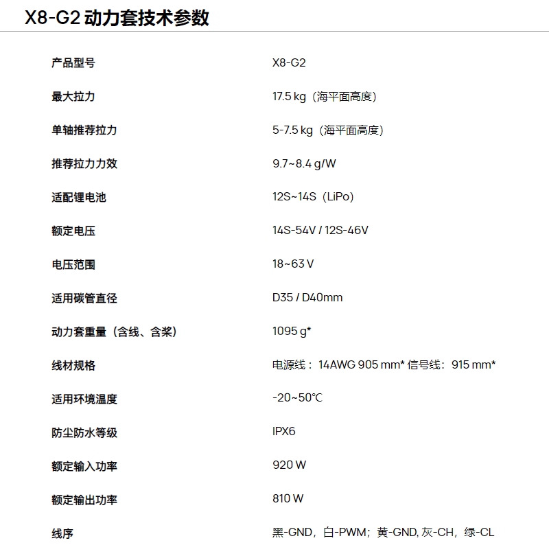 Hobbywing X8 파워 세트, G2 모터, ESC - Drone Motor 리뷰 및 가격